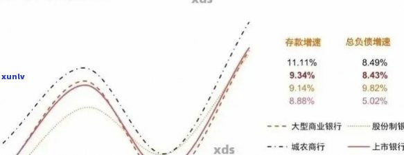 2020年信用卡逾期数据全面解析：逾期率、影响因素与解决方案一次看清！