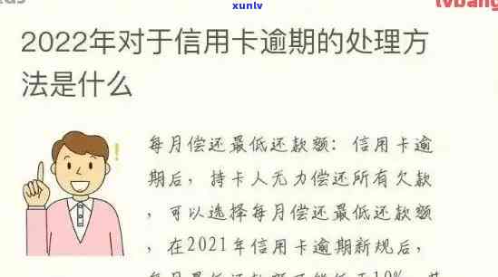 信用卡年费逾期证明及处理 *** 全面解析：如何证明逾期、影响及解决办法