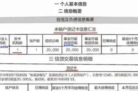 全方位指南：如何查询信用卡逾期记录，以及解决逾期问题的 *** 和建议