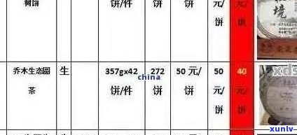 金大福普洱茶官网行情：揭秘最新老板动态及价格走势