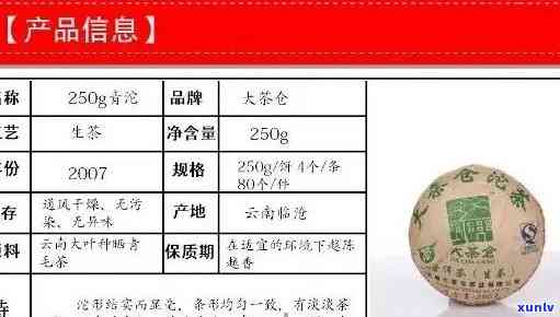 金大福普洱茶最新行情网：全面了解普洱茶价格、品质与市场的一站式指南