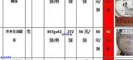 金大福普洱茶最新行情网：全面了解普洱茶价格、品质与市场的一站式指南