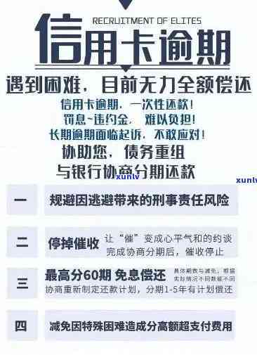 信用卡逾期还款解决方案及短信通知处理指南：如何有效应对并避免逾期后果