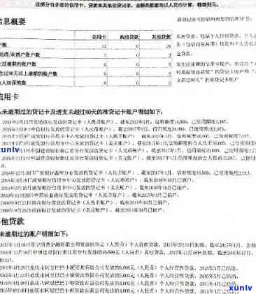 i信用卡逾期影响全面解析：逾期次数对信用评分和贷款机会的影响及解决方案