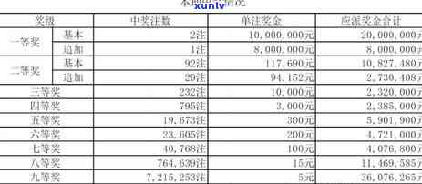 逾期信用卡还款问题解决策略：上期款项如何妥善处理