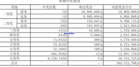 '翡翠戒指时尚款：简单大方的翡翠款式戒指女'