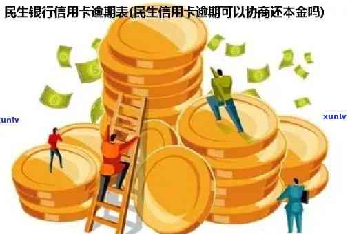 民生银行信用卡逾期政策调整：有无减免利息，你关心的都在这里！