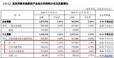 平安信用卡逾期问题全解：如何应对、影响与解决方案