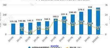 2020翡翠行业未来趋势：市场前景、创新技术与可持续发展综合分析