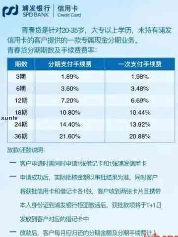 信用卡减免政策是否真实有效？如何申请和享受信用卡减免优？