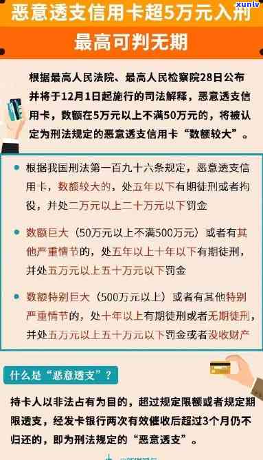 信用卡逾期进司法立案