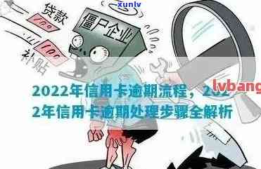 2022年信用卡逾期处理全攻略：了解流程、后果及应对措，避免信用损失