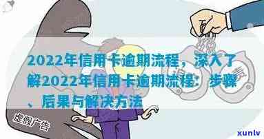 2022年信用卡逾期处理全攻略：了解流程、后果及应对措，避免信用损失