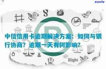 中信信用卡逾期解决方案：如何处理、影响与应对策略全面解析