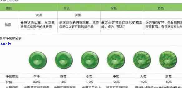 信用卡逾期10万：解决策略和应对之道