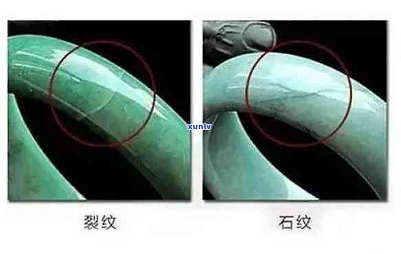 翡翠玉石：贝壳状断口的特殊魅力与收藏价值