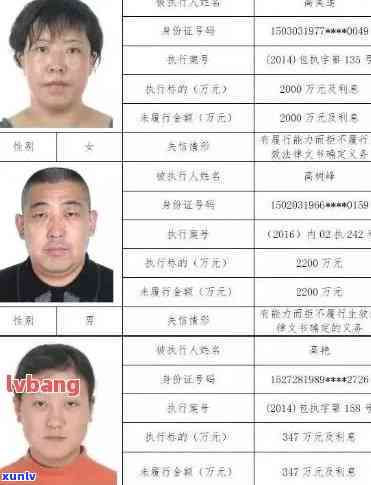 永兴县信用卡逾期人员名单、案件及 *** ：XXXX年新政解读