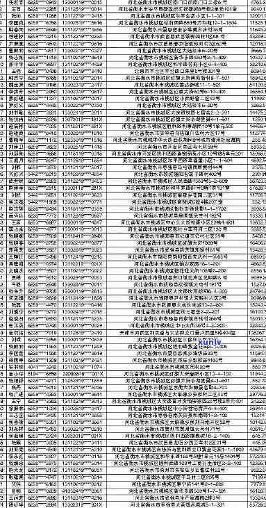 永兴县信用卡逾期人员名单、案件及 *** ：XXXX年新政解读