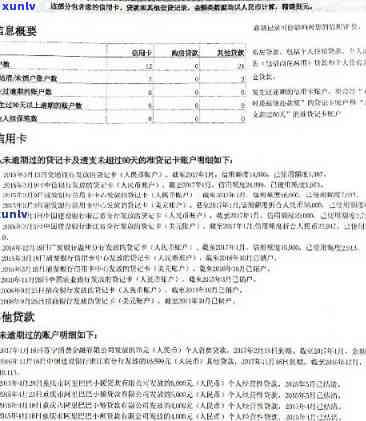 老婆信用卡逾期10天后果详解：信用评分影响、罚息计算与解决方案全面分析