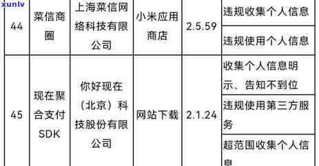 信用卡欠款逾期后，是否可以通过定位技术追踪还款位置？