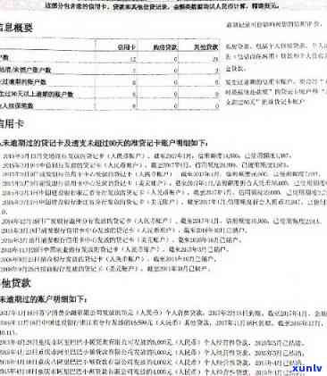 全面解决销户信用卡逾期记录查询问题：详细步骤与 *** 