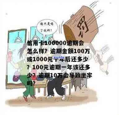 信用卡1000逾期10年：从逾期1000到十万，你了解的都在这里