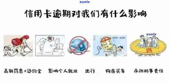 信用卡本金5千逾期可能产生的后果及应对策略：了解详细情况，避免信用损失