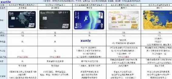 光大信用卡逾期45天的全面解决指南，包括应对策略、影响与解决方案