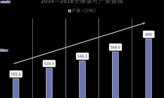 全面了解老班章黄金叶价格：产地、品质、市场趋势与投资分析