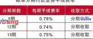 翡翠神像：历史、 *** 工艺、文化象征与市场价值全解析