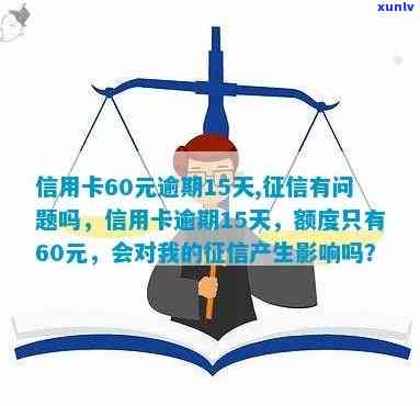 信用卡60元逾期15天：信用记录受损程度如何判断？