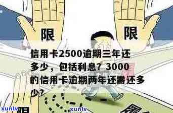 信用卡逾期365天以上