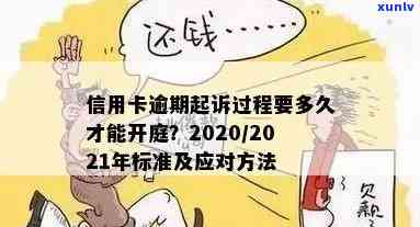 信用卡逾期速裁程序是什么：2022年流程、2020新规定、XXXX年新法规