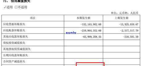 2021年逾期信用卡还款政策调整详解：新法规解读与策略分析