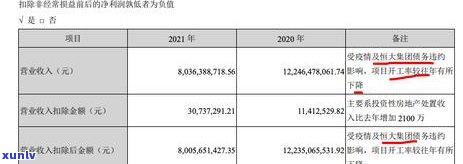 2021年逾期信用卡还款政策调整详解：新法规解读与策略分析