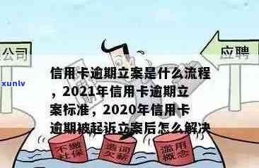 2021年信用卡逾期立案新标准：全面解析逾期还款影响、处理流程及解决办法