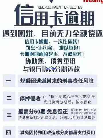 全面解决逾期信用卡问题：策略、影响、应对措及预防 *** 