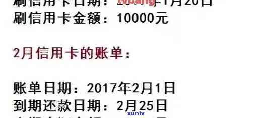 信用卡逾期超过1000亿