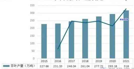 普洱茶加盟模式下的盈利策略分析与实战指南