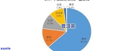 普洱茶加盟模式下的盈利策略分析与实战指南