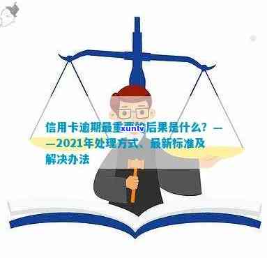 2021年信用卡逾期解决全攻略：如何规划还款、应对罚息和恢复信用？