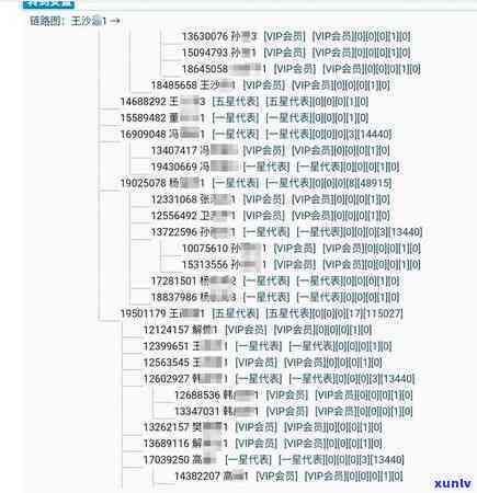 亲人欠信用卡钱天天打 *** 我，这是否违法？如何处理银行的 *** ？