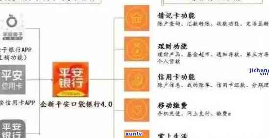 平安信用卡逾期情况查询全攻略：信息、 *** 、记录详细解析