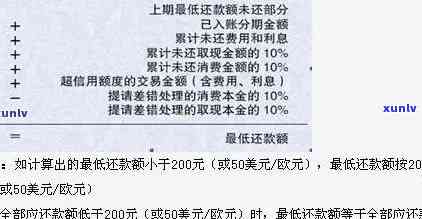 信用卡逾期累及家人吗 - 这种行为是否会对我的家人产生影响？