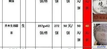 百年生普价格查询：了解百年普洱茶多少钱一斤及功效作用