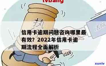 2022年信用卡逾期全攻略：如何处理、影响与解决 *** 一应俱全