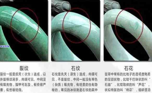 裂纹众多的翡翠手镯的价值评估和市场行情