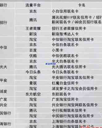 东乡县信用卡逾期人员名单及立案新标准-2021年东乡县逾期信用卡 *** 咨询