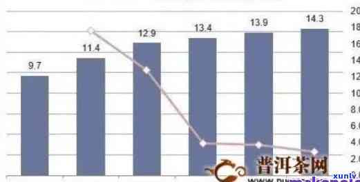 逾期四五十天的信用卡应该如何处理？解决办法全面解析及建议