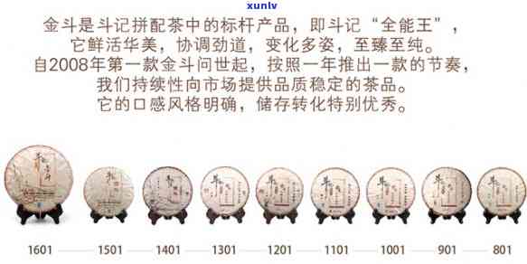 斗记金蛋普洱茶价格